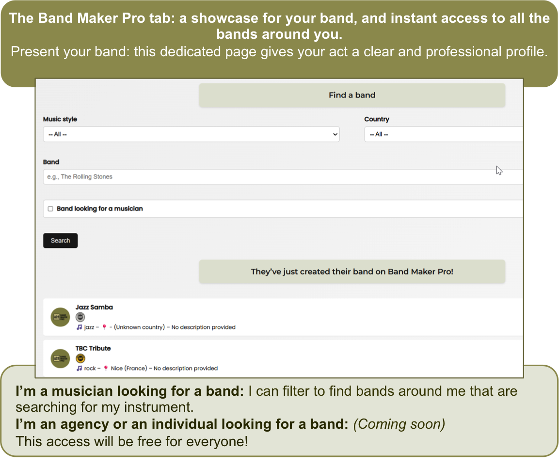 Band Maker Pro band page and band directory
