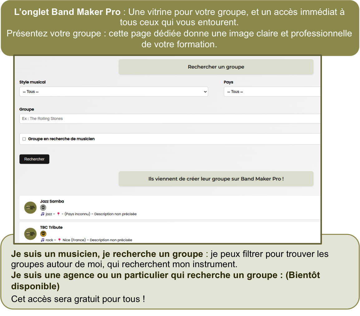 Page groupe et annuaire des groupes Band Maker Pro