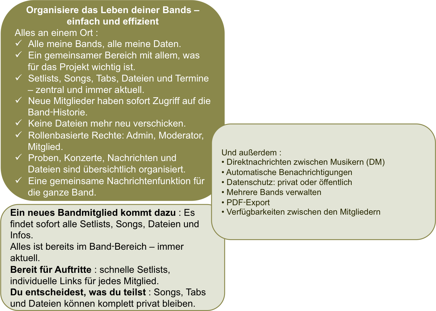 Verwaltung mehrerer Bands Band Maker Pro
