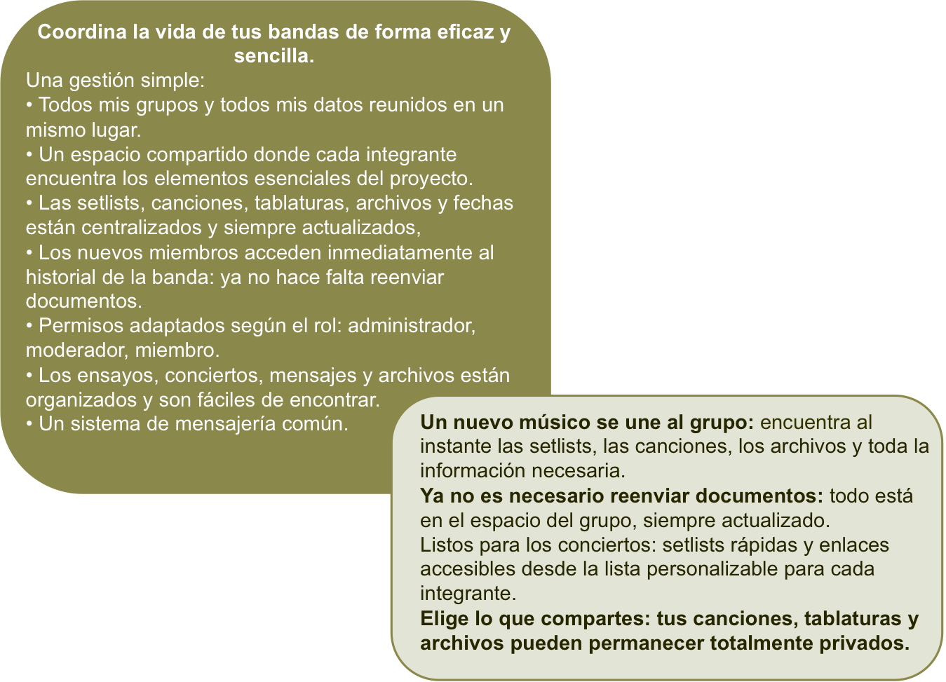 Gestión multibanda Band Maker Pro
