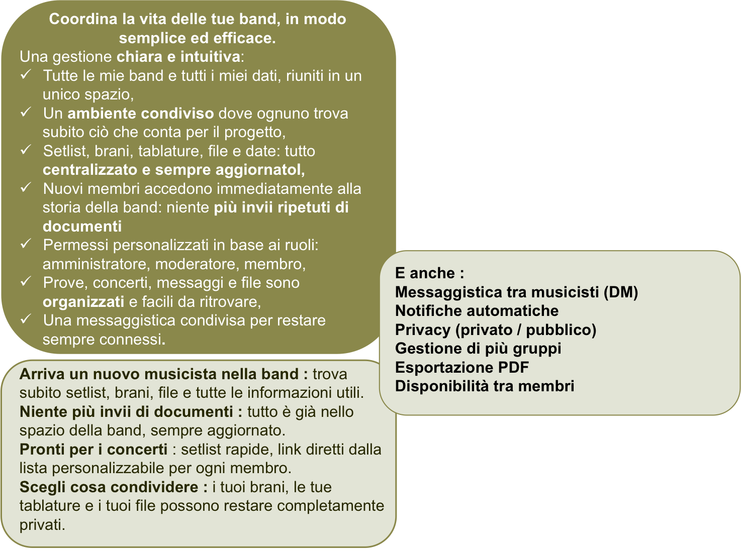 Gestione multi-band Band Maker Pro